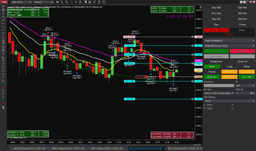 Trade History