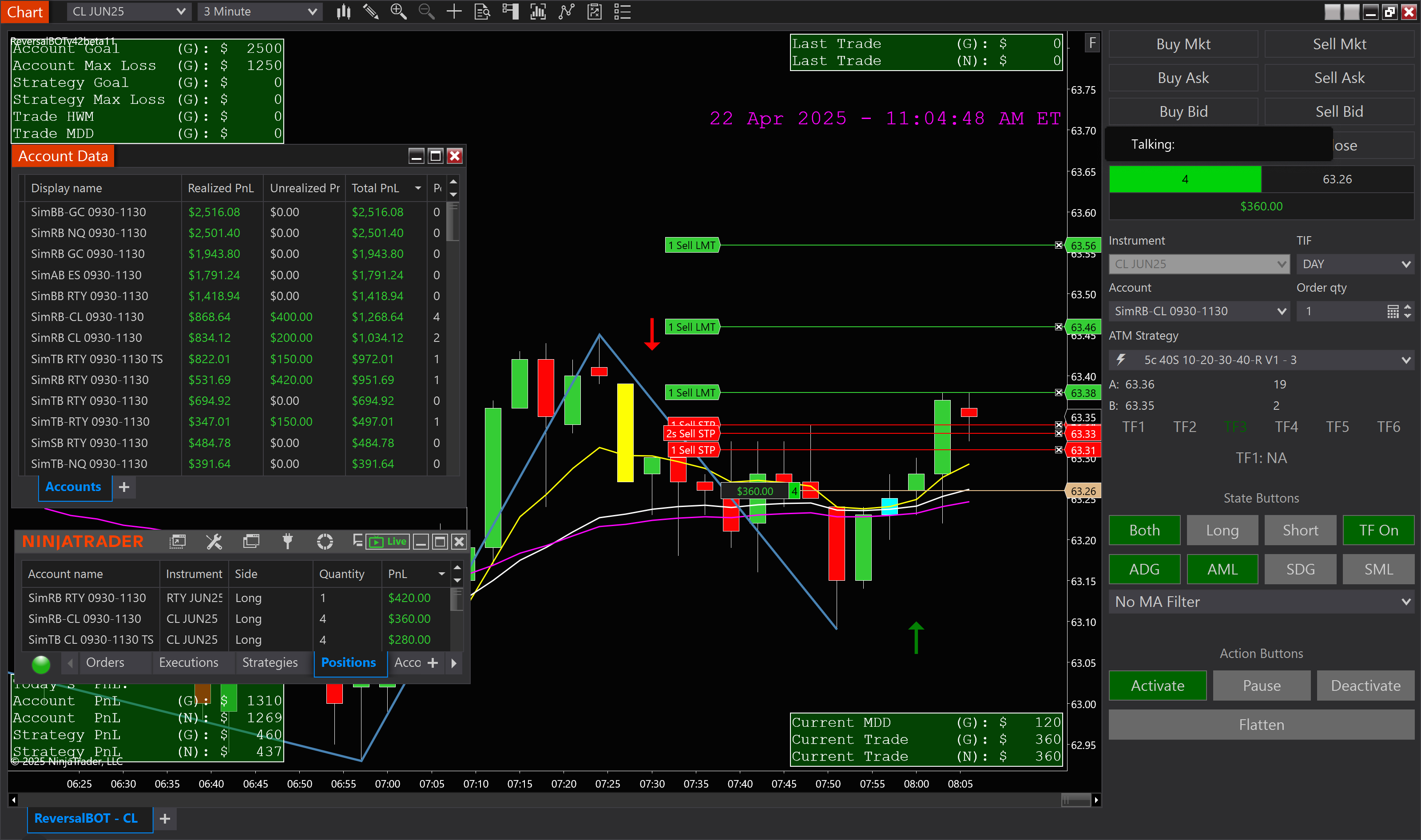 ReversalBOT - Automated Trading Bot | TradePilot AI