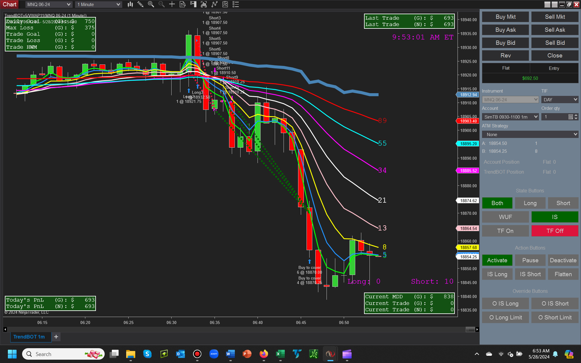 TrendBOT - Automated Trading Bot | TradePilot AI